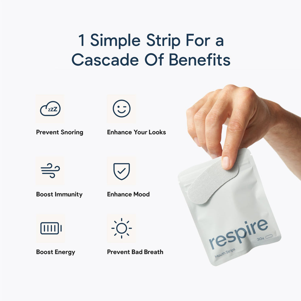 Respire Mouth Sleep Strips
