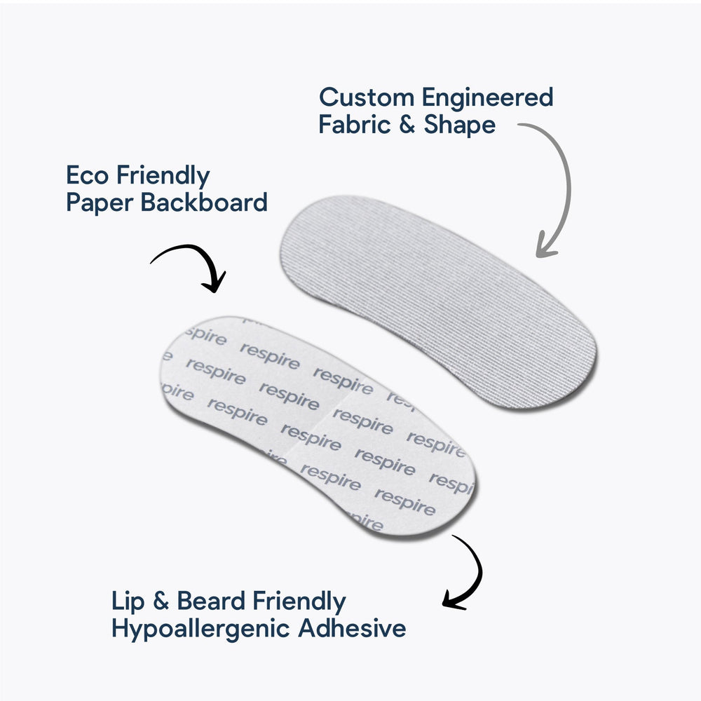 Respire Mouth Sleep Strips