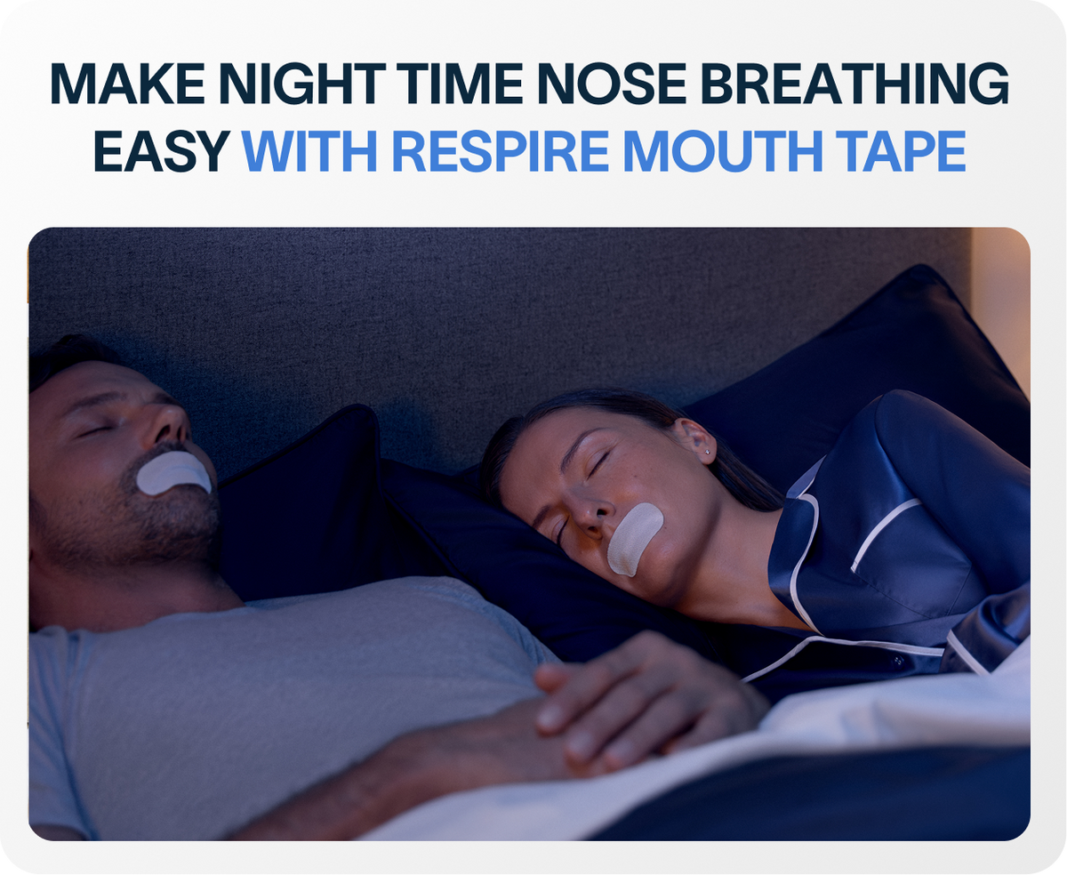 Respire Mouth Tape