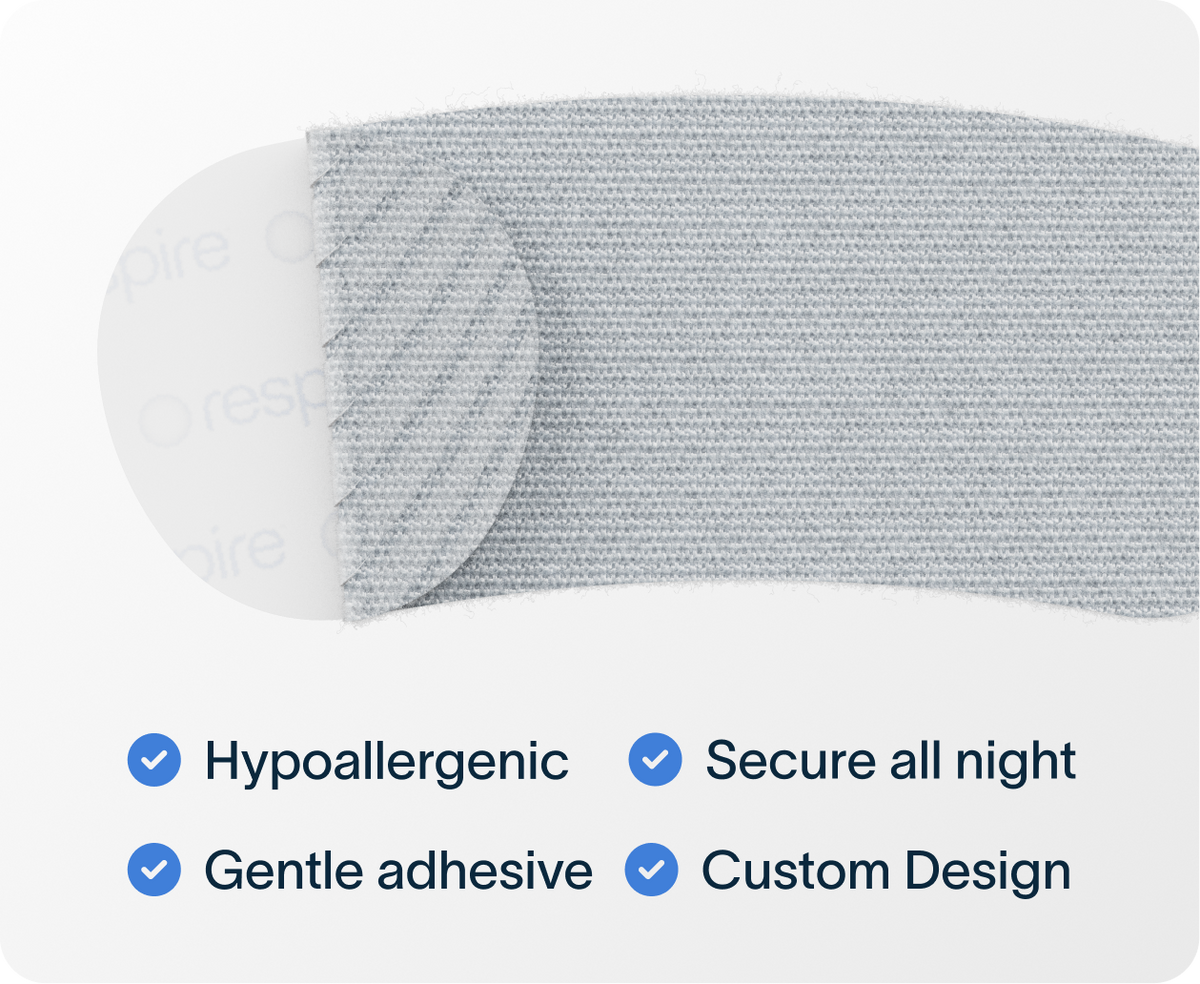 Respire Mouth Tape
