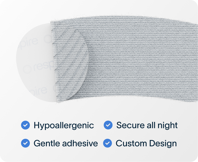 Respire Mouth Tape